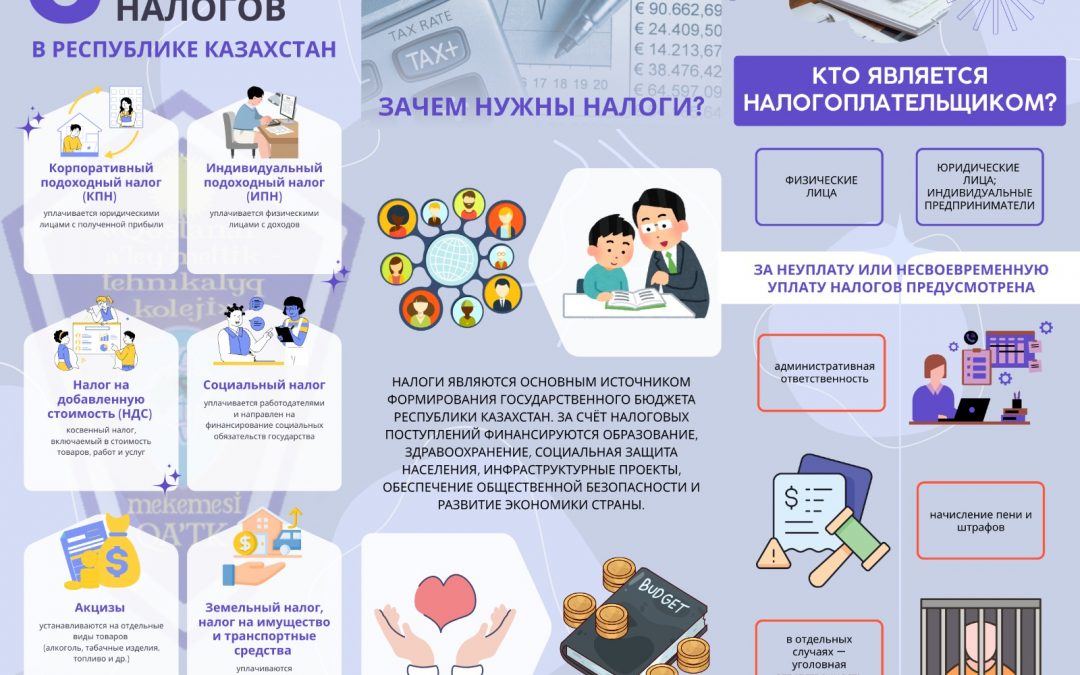 Құрметті ата-аналар!