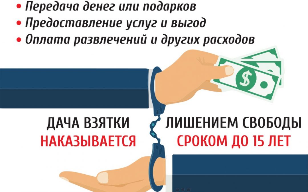 Біз кез келген сыбайлас жемқорлық түрлерінен бас тартуға шақырамыз: пара алмауға және бермеуге.
