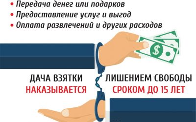 Мы призываем отказаться от любых форм коррупции: не брать и не давать взятки.